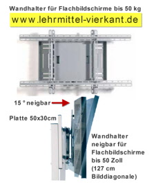 Displayschrank für Flachbildschirme, Displayschrank für Flat-Screens